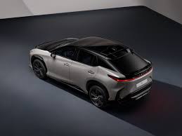 Image result for Either 2025 RZ