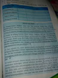 Kunci jawaban bahasa indonesia kelas 8 halaman 214 bagian a. Kunci Jawaban Buku Paket Bse Bahasa Indonesia Kelas 8 Rismax