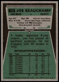 Amazon.com: 1975 Topps # 124 Joe Beauchamp San Diego Chargers (Football  Card) NM/MT Chargers Iowa St : Collectibles & Fine Art