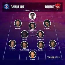Brest vs psg's head to head record shows that of the 10 meetings they've had, brest has won 0 times and psg has won 9 times. Psg Vs Brest Infos Statistiques Cles Pronostics Et Plus L Avant Match