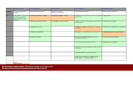 managementdashboard built in excel excel document template excel building document templates