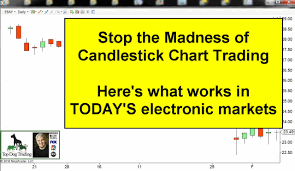 Candlestick Chart Trading What Works Today Parts 1 And 2 Top Dog Trading