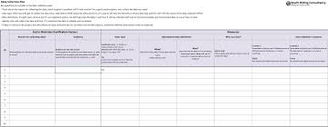 Maybe you would like to learn more about one of these? Free Process Templates Get Started Do Great Work