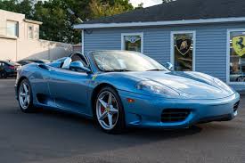 Image result for Blue Lightning 2003 Spider