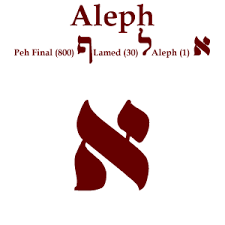 Shekinah A Language Of Light Hebrew Words Hebrew Alphabet Letters Hebrew Alphabet