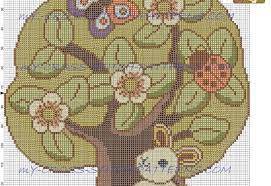 I post free crochet patterns from time to time so don't forget to follow. Homepage Free Cross Stitch Patterns Simple Unique Alphabets Baby