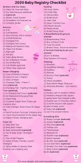 Baby Registry Checklist For 2021 Baby Registry Ultimate Baby Registry Baby Registry Checklist