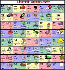 60 Best Learn Punjabi Images Learning Indian Language