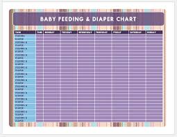 Baby Feeding Diaper Log Printable Medical Forms Letters