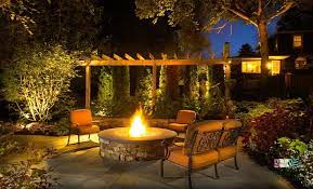 Pin On Courtyard Patio Landscape