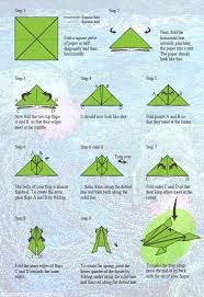 Jumping Origami Frog Origami Frog Instructions Origami Frog Jumping Frog Origami