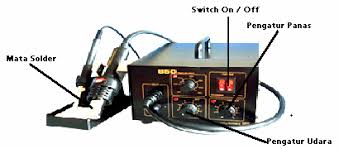 Maybe you would like to learn more about one of these? Cari Tau Tentang Solder Uap Yuk