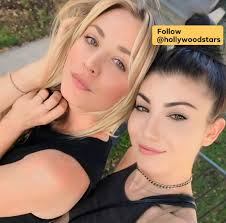 Hollywood Actresses News ✨