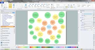 School And Training Plans Bubble Chart Maker Chart Maker