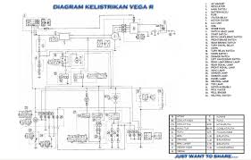 It is supposed to assist all the average user in developing a correct program. Diagram Wiring Diagrams Yamaha Vega R Full Version Hd Quality Vega R Trudiagram Amicideidisabilionlus It