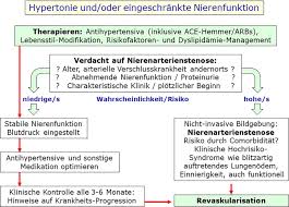 Die ermittelten werte zeigen an ob der blutzuckerspiegel auf normalem niveau liegt, oder ob ein zu hoher bzw. Osterreichischer Blutdruckkonsens 2019 Springerlink