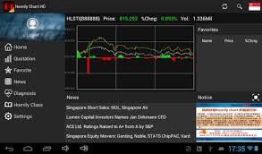 Homily Chart Hd 1 1 Free Download