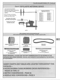 Page 59 Superior 1999 Master Catalog