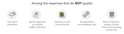 You need to go on care.com for the seattle area and see what others are getting paid. Qualified 529 Expenses Withdrawals From Savings Plan Fidelity