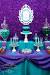 Pinterest Mermaid Birthday Party