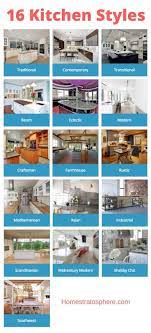 For a more cohesive and polished look, you'll want to pick furnishings and decor items that fall within a certain type of style. 16 Kitchen Styles Chart Different House Styles House Decorating Styles Kitchen Style
