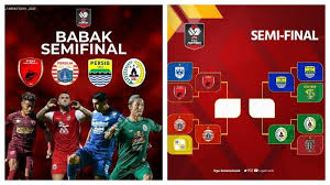 Jadwal putaran pertama maret 2020 pertandingan. Y6fonawcsgizcm