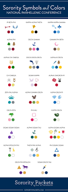 Unicorns Are Hot Right Now Like Lisa Frank In The 90s Status Hot But When It Comes To Creating A Sorority P Sorority Colors College Sorority Sorority Resume