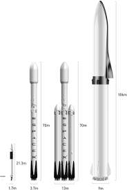 Fig 4 Spacex Space Exploration Space Exploration Technologies