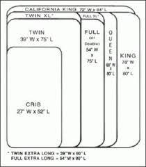 bed sizes and dimensions sewing craft tutorials bed mattress sizes quilt sizes mattress size chart