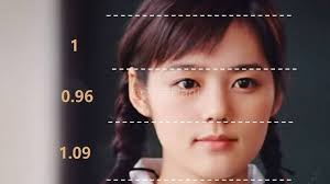 Nhân tướng học: “tam đình bình đẳng, phú quý vinh hiển”