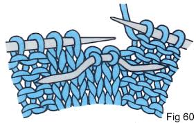 How to knit basic cables c4b 4 stitches cable back. How To Knit Cables