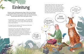 Inhalt lustige sprüche und bilder über männer coole lustige sprichwörter und bilder Interview Mit Einem Tiger Anderen Wilden Tieren Knesebeck Verlag