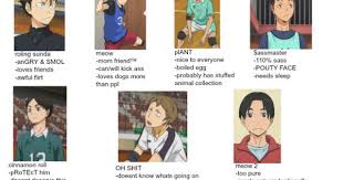Tag Yourself Haikyuu Libero Edition I M Everyone Tbh But Mostly Cinnamon Roll And Meow2 Haikyuu Ennoshita Chikara Pics