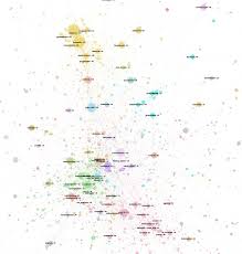 Maybe you would like to learn more about one of these? Twitter Social Media Network Map Dots Represent User Accounts Edges Download Scientific Diagram