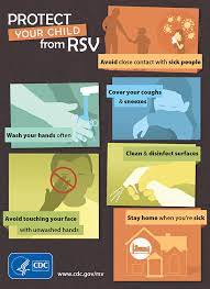 Respiratory syncytial virus in children and adults. Protect Your Child From Rsv Infographic Cdc