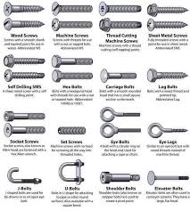 Protecting Restoring Outdoor Wood Furniture Crafts Screws And Bolts Nuts And Washers Woodworking