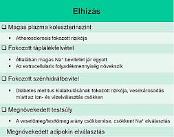A szívizomgyulladás a szívizom gyulladása. Hipertonia 1 Fok A Fejlodes A Diagnozis Es A Kezeles Mechanizmusa Magas Vernyomas 1 Fok 3 Fok Kockazat
