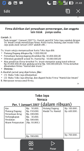 Pembagian beban rugi/laba berdasarkan rasio 6 : Bagi Yang Pintar Akuntansi Mohon Bantuannya Guys Brainly Co Id