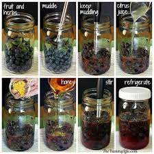 Natural Fruit Herb Honey Syrups Recipe Honey Syrup Herbs Soda Stream Recipes