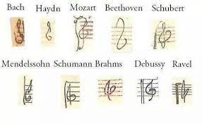 Darken the lines a little more and then make out the shape. Learn How To Draw A Treble Clef Ultimate Music Theory