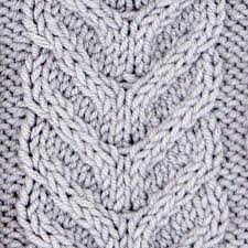 The lace and cables stitch :: The Large Horn Cable Stitch Knitting Stitch Dictionary Cables Arans