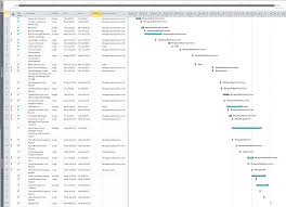 Gant Chart 325 Senior Design Aggregation Domination