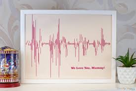 Here is a coupon for you to hand to dad: What To Give Your Mum On Her Birthday