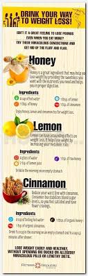 Pin On Weight Loss