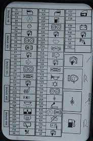 Mini cooper 2001 to 2006 fuse box diagram fuse box diagram get to know your fuses. Mini Cooper 2007 Present Fuse Box Diagram Northamericanmotoring