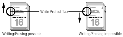 Back them up with references or. Enable Or Disable Disk Write Protection In Windows Tutorials