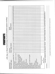 Our resume keyword checklist is based upon an analysis of the most commonly found terms within both job descriptions and resumes for maintenance supervisor roles. Business Office Industrial 5 X Forklift Safety Inspection Operators Checklist Card Daily Weekly Monthly Public Safety Staff Equipment