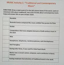 This page is a resource for dancers, teachers, and choreographers looking for new music. Which Of The Following Words Is A Synonym For Unusual Brainly