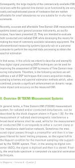 block diagram of a time domain emi measurement system