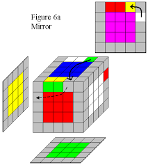 схема сборки кубика рубика 3 на 3 для начинающих Figure 6a Mirror Cube Rubiks Cube Solving